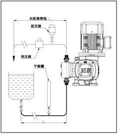 上海邦泉泵業(yè)污水加藥計(jì)量泵安裝說(shuō)明