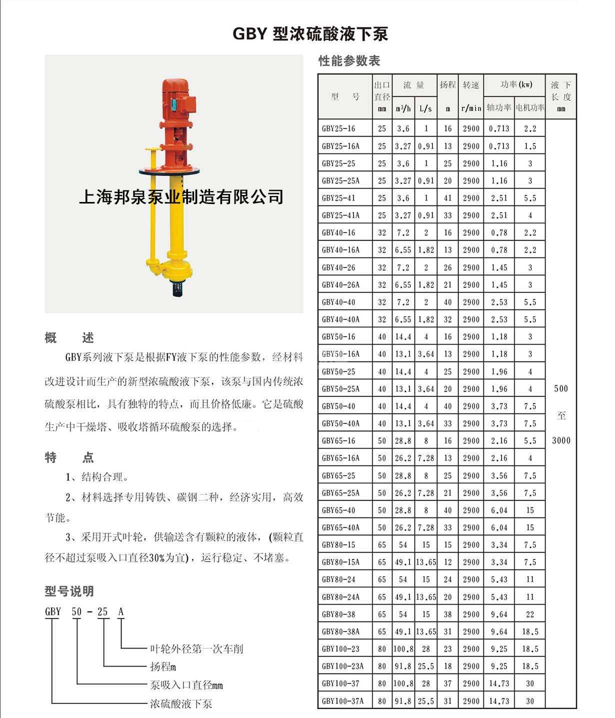濃硫酸液下泵 吸收塔干燥塔循環(huán)濃硫酸提升泵 H2SO4 PUMP